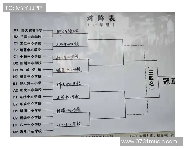 北京篮球队整体压制策略分析及其对比赛结果的影响探讨
